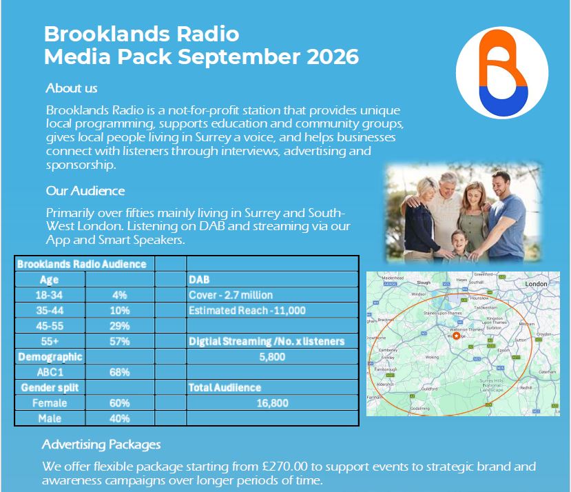 Advertising Information1